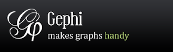 gephi